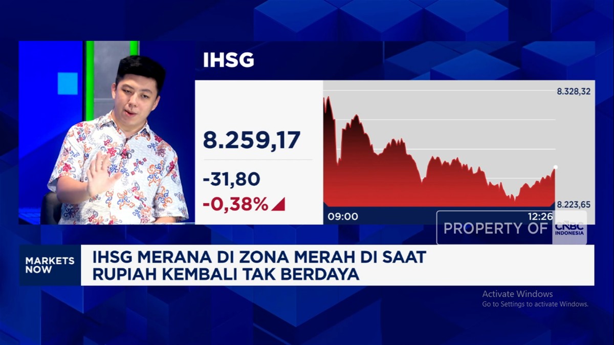 Video: Isu MSCI - FTSE Masih Jadi Perhatian, IHSG Anjlok ke 8.200-an