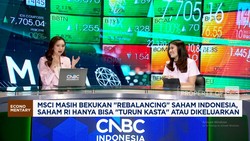 Video: MSCI Rebalancing-DPR Minta Mensos Revisi Aturan Peserta PBI JKN