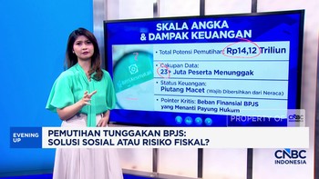 Video: Pemutihan Tunggakan BPJS: Solusi Sosial atau Risiko Fiskal