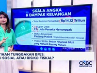 Video: Pemutihan Tunggakan BPJS: Solusi Sosial atau Risiko Fiskal