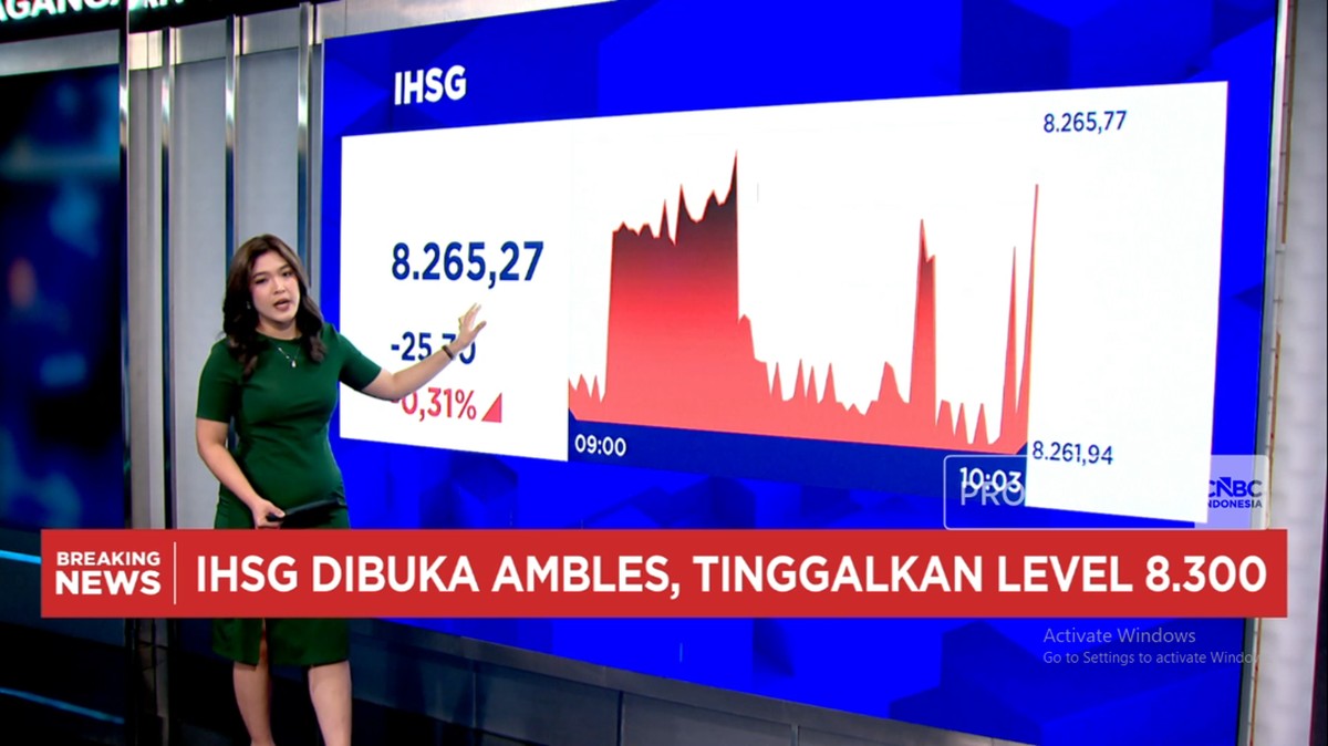 Video: IHSG Amblas Jauhi 8.300 - Prabowo Bakal Gelar Economic Outlook