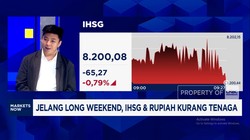 Video: Sentimen ini Bikin IHSG & Rupiah Memerah Sambut Libur Panjang