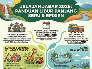 Panduan Libur Panjang: Wisata Alam dan Kuliner Khas Jabar