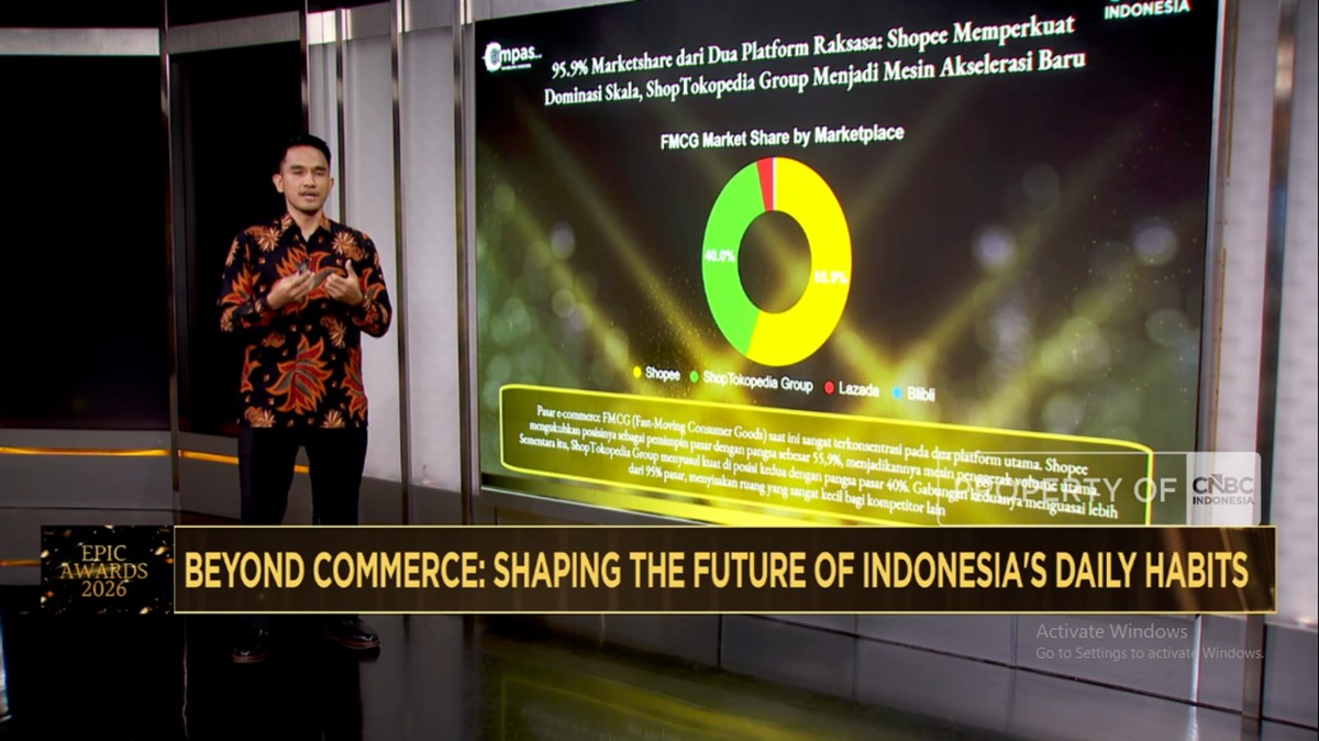 Video: Transaksi e-Commerce Rp 129 T, Bisnis Kecantikan Paling Tinggi