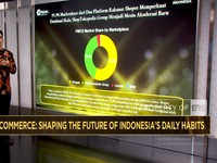 Video: Transaksi e-Commerce Rp 129 T, Bisnis Kecantikan Paling Tinggi