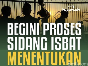 Begini Proses Sidang Isbat Menentukan 1 Ramadan di Indonesia