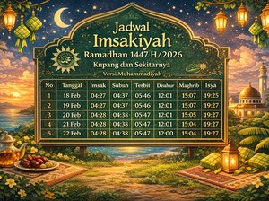Jadwal Imsakiyah Ramadhan 1447 H/2026 Muhammadiyah untuk Wilayah Kupang NTT