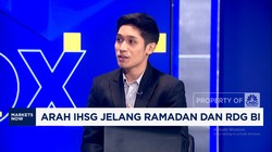 Video: Asing Hati-hati Masuk Perbankan, IHSG Dihantui Ketidakpastian