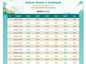 Jadwal Imsakiyah Palembang Hari Ini 19 Februari 2026, Cek Segera!