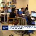 Video: Survei BPS: Gaji Pekerja Lulusan SD Rp 2,2 Juta, S1 Rp 4,6 Juta