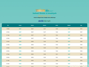 Jadwal Imsak dan Buka Puasa di Tarakan Jumat 20 Februari 2026