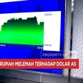 Video: Jelang Pengumuman Penting BI, Rupiah Melemah ke Rp 16.900/USD