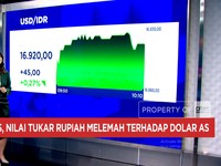 Video: Jelang Pengumuman Penting BI, Rupiah Melemah ke Rp 16.900/USD