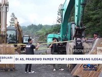 Video: Pengusaha RI-AS Teken Kerja Sama - Pejabat The Fed Tak Kompak