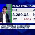 Video: Biang Kerok IHSG & Rupiah Anjlok Berjamaah Jelang RDG BI