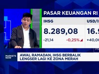 Video: Biang Kerok IHSG & Rupiah Anjlok Berjamaah Jelang RDG BI