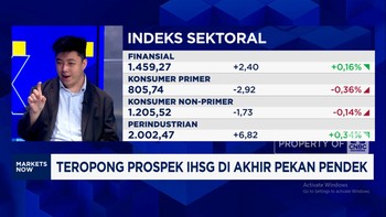 Video: IHSG Bergerak Volatil di Pekan Pendek, Jauhi Level 8.300