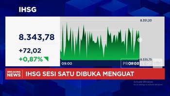 Video: Awal Pekan, IHSG Menguat Lebih Dari 1% ke Level 8.343