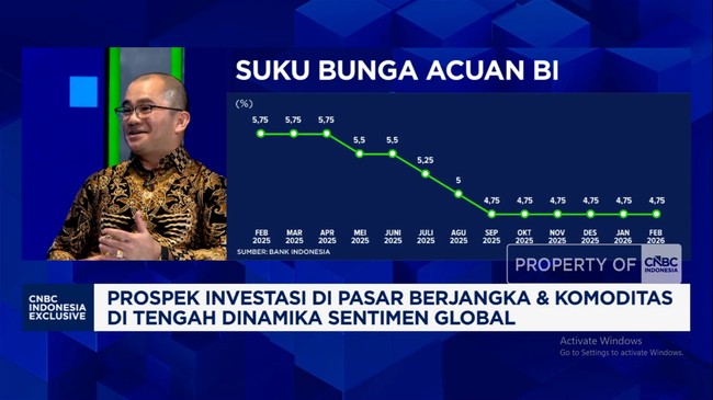 Video: Gen Z Ramaikan Investasi Bursa Berjangka, Ini Prospek Cuannya