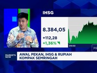 Video: IHSG Melesat di Awal Pekan, Saham Mana Yang Jadi Incaran?