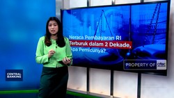 Video: Neraca Pembayaran RI Terburuk Dalam 2 Dekade, Apa Pemicunya?