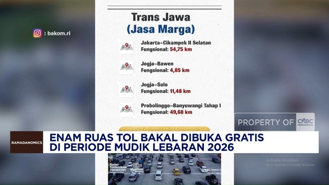 Video: Enam Ruas Tol Ini Bakal Dibuka Gratis di Mudik Lebaran 2026
