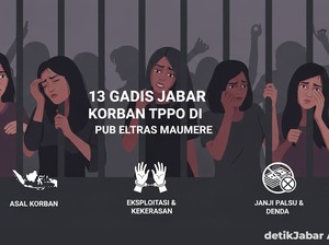 Eksploitasi Seksual di Pub Maumere