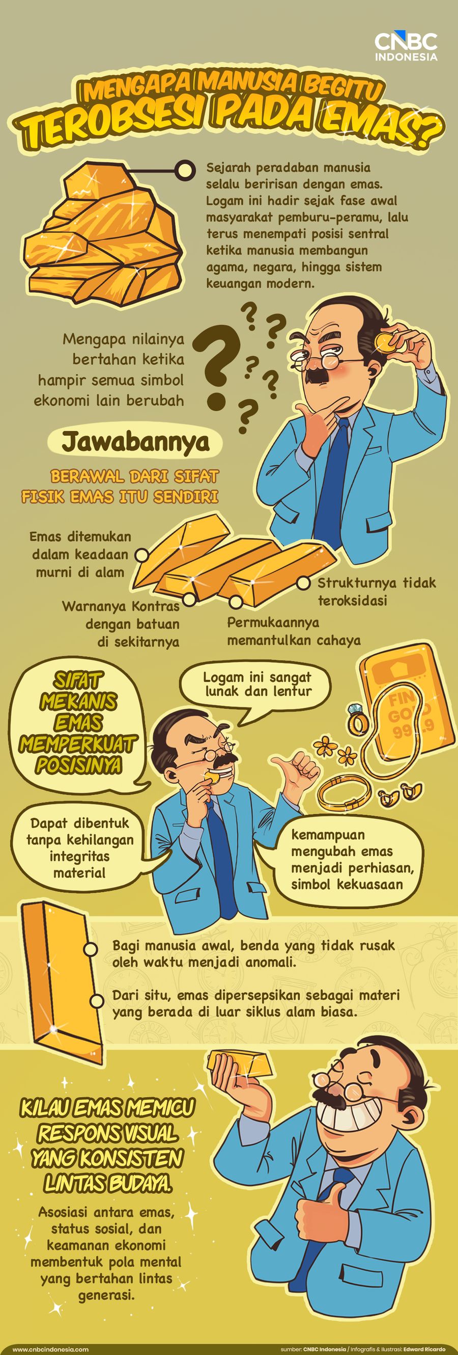 Ini Alasannya Kenapa Manusia Terobsesi Oleh Emas