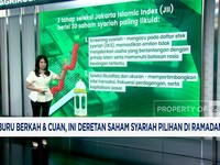 Video: Berburu Cuan, Ini Deretan Saham Syariah Pilihan di Ramadan