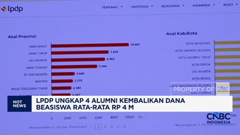 Barang Ini Kena Tarif 104% dari Trump - Konflik As-Iran Makan Korban