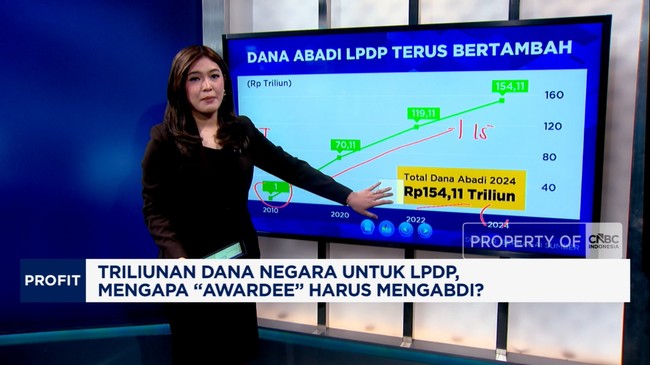 Video: Triliunan Dana Negara LPDP, Mengapa "Awardee" Harus Mengabdi?