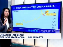 Video: THR Jangan Dihabiskan! Ini 7 Aset Investasi Modal UMR Jakarta