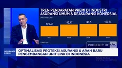 Video: 2026, Asuransi Perkuat Modal-Tingkatkan Kepercayaan Nasabah