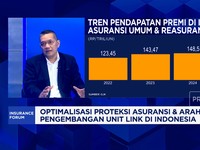 Video: 2026, Asuransi Perkuat Modal-Tingkatkan Kepercayaan Nasabah