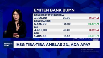 Video: RI Kena Tarif 104% Dari Trump, IHSG Tiba-tiba Amblas 2%