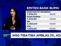 Video: RI Kena Tarif 104% Dari Trump, IHSG Tiba-tiba Amblas 2%