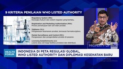 Video: BPOM Percepat Izin Edar Obat-Makanan Tapi Standar Tetap Tinggi