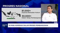 Video: Wamendes: Dana Desa Dipakai Bangun Koperasi Desa Cuma 6 Tahun