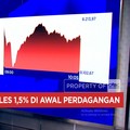 Video: S&P Wanti-wanti Peringkat Utang RI Turun - IHSG Melemah 1,5%