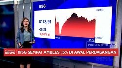 Video: S&P Wanti-wanti Peringkat Utang RI Turun - IHSG Melemah 1,5%