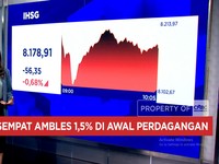 Video: S&P Wanti-wanti Peringkat Utang RI Turun - IHSG Melemah 1,5%