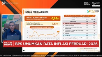 Video: Inflasi RI Melonjak ke 4,76% (yoy) di Februari 2026