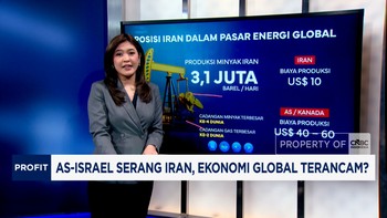 Video: AS-Israel Serang Iran, Ekonomi Global Terancam?