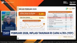 Video: Februari 2026, Inflasi Tahunan RI Tembus 4,76% (YoY)