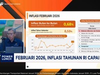 Video: Februari 2026, Inflasi Tahunan RI Tembus 4,76% (YoY)