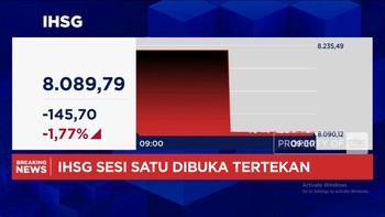 Video: Israel-AS Serang Iran, IHSG Dibuka Melemah 1,77%