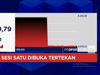 Video: Israel-AS Serang Iran, IHSG Dibuka Melemah 1,77%