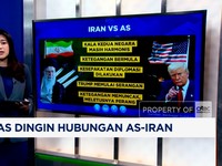 Video: Panas Dingin Hubungan AS-Iran
