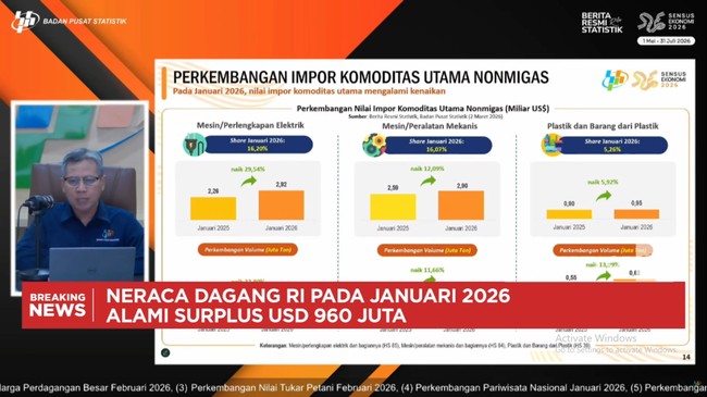 Video: RI Cetak Surplus Neraca Dagang USD 960 Juta di Januari 2026