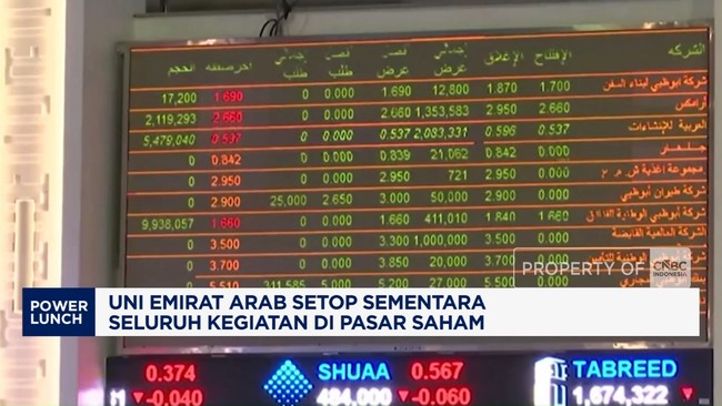 Video: Israel Serang Iran, UEA Setop Sementara Kegiatan di Pasar Saham